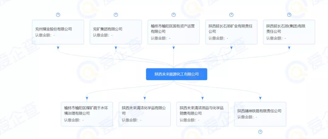 矛盾爆发,“煤”超疯来袭,国内千万吨级煤矿被“勒令停产整顿”
