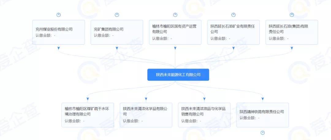 矛盾爆发，“煤”超疯来袭，国内千万吨级煤矿被“勒令停产整顿”